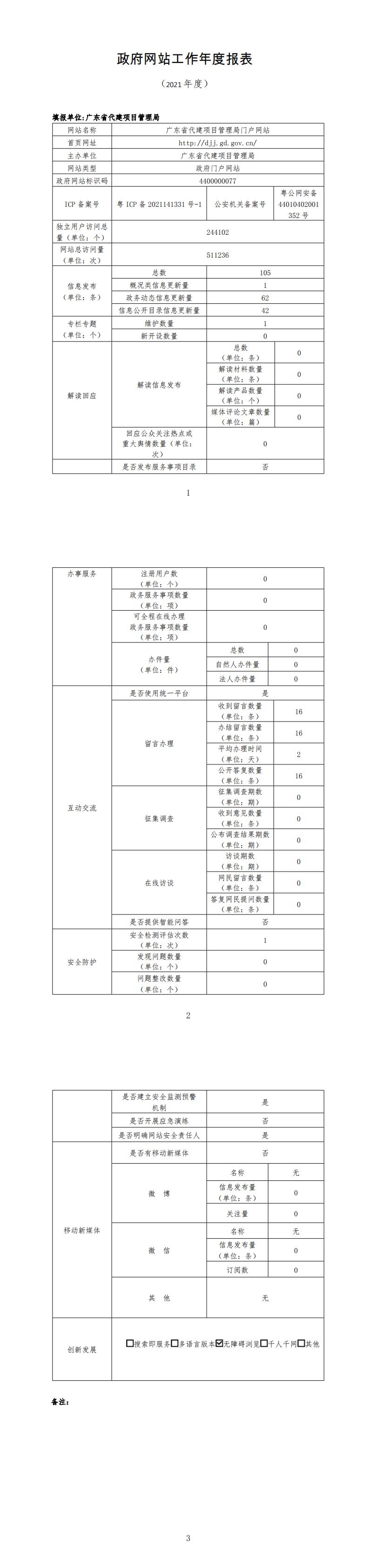 政府网站工作年度报表（2021年度）_4400000077_0.jpg